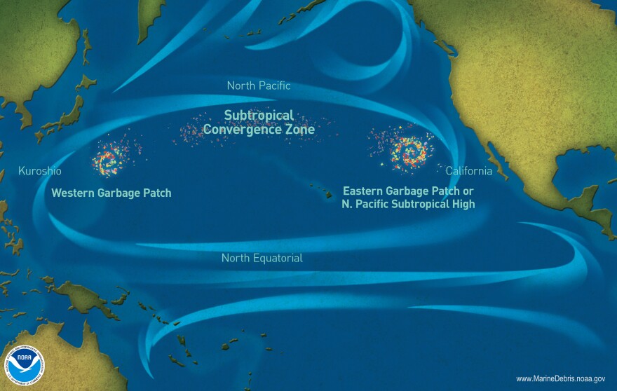 The Earth's oceans have five "gyres," which are like whirlpools that pull things in. In each gyre, garbage accumulates in so-called "patches." The most famous lies between Hawaii and California.