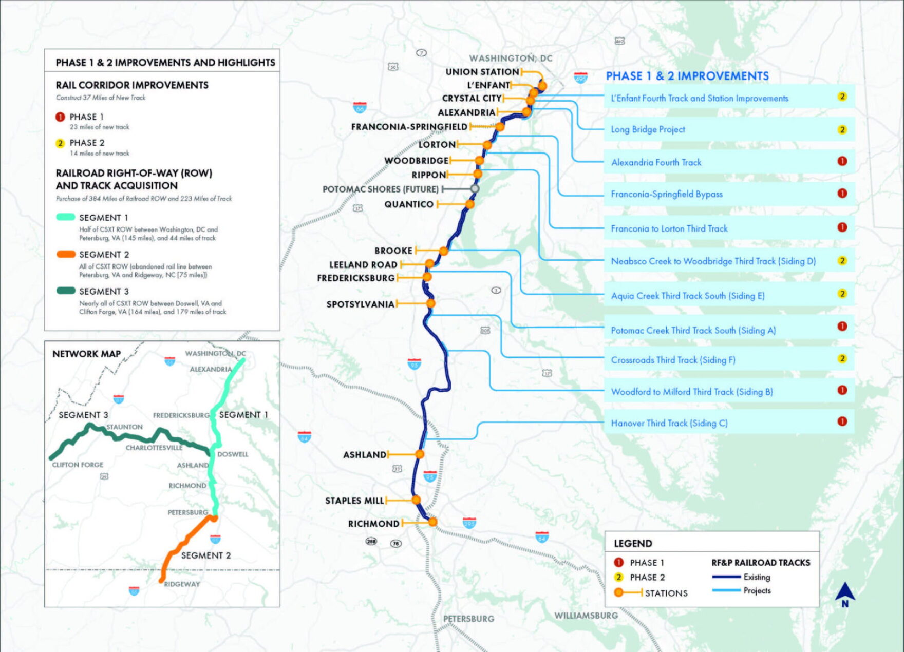 Richmond rail to D.C., Raleigh bolstered by federal funds