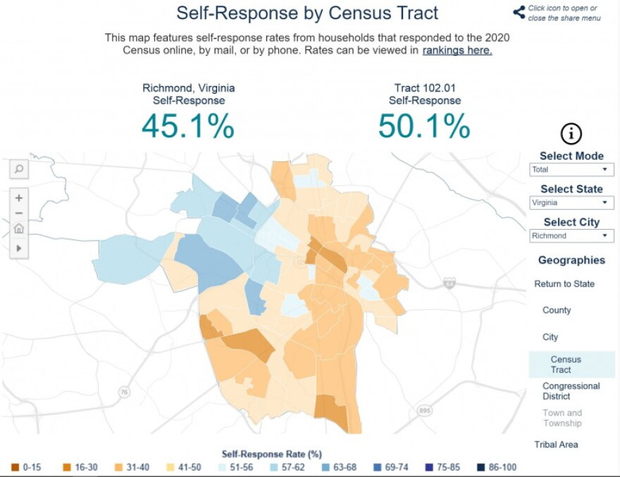 Low Census Model Low Census Response Rates for Non-English Speakers